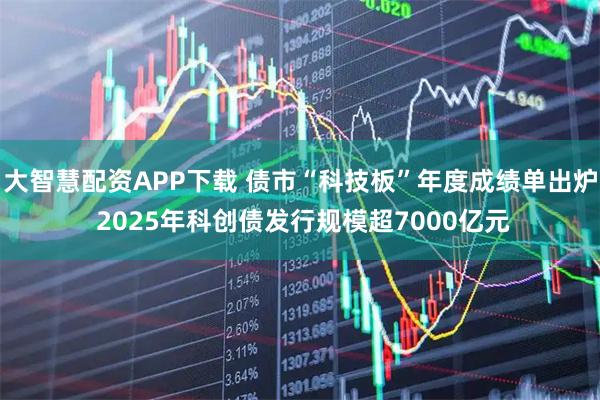 大智慧配资APP下载 债市“科技板”年度成绩单出炉 2025年科创债发行规模超7000亿元